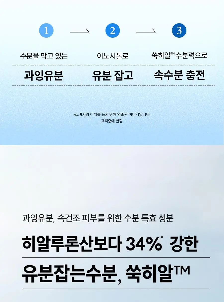 [1+1] 한율 쑥히알 크림 60ml 기획 (+62ml) 상세페이지 8